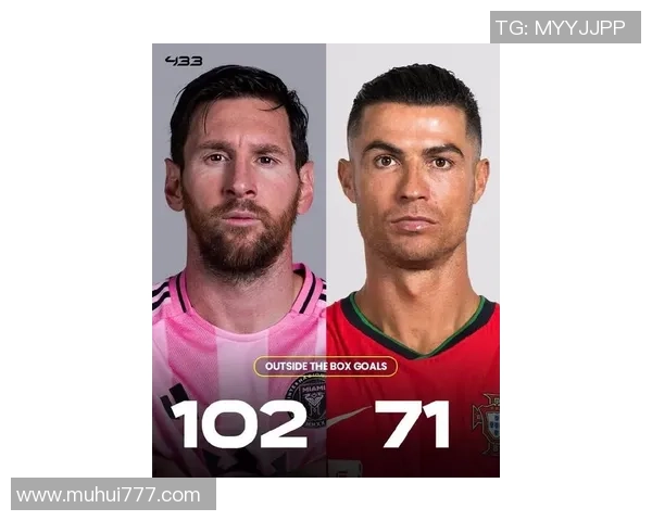 全球足球巨星风采：从梅西到C罗的巅峰对决与时代变迁