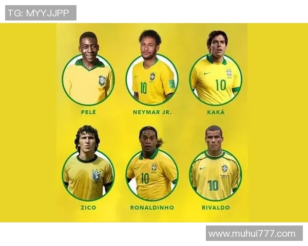 全球足球明星球迷数量排名 谁是球迷最多的足球巨星